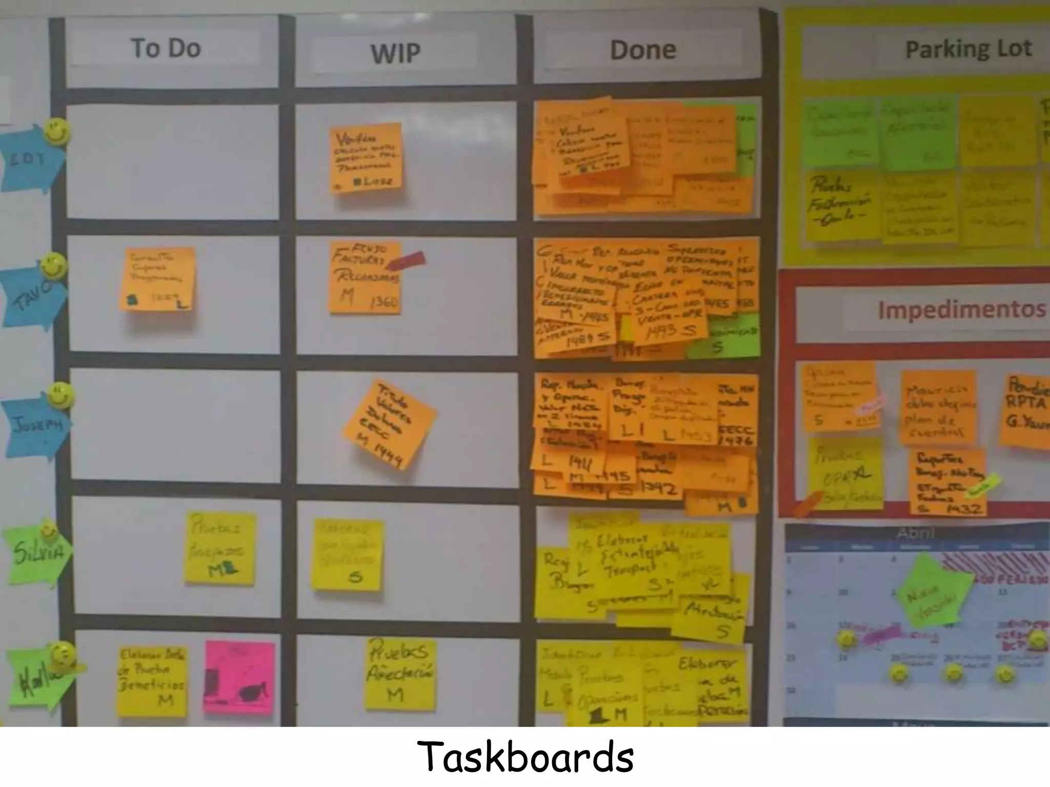 Taskboards
 