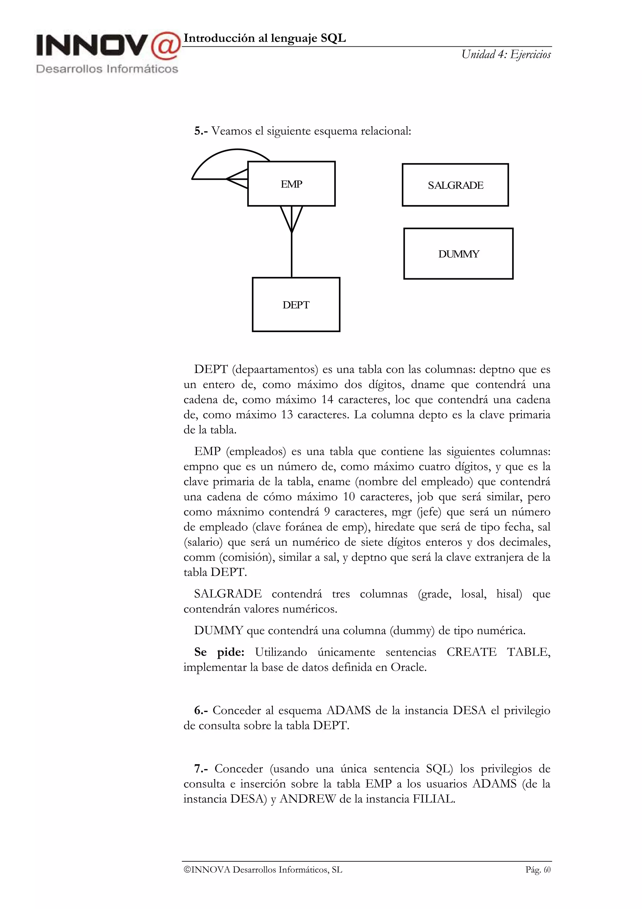 Introducción al lenguaje SQL
                                                        Unidad 4: Ejercicios




  5.- Veamos el siguiente esquema relacional:



                      EMP                        SALGRADE




                                                    DUMMY



                      DEPT




  DEPT (depaartamentos) es una tabla con las columnas: deptno que es
un entero de, como máximo dos dígitos, dname que contendrá una
cadena de, como máximo 14 caracteres, loc que contendrá una cadena
de, como máximo 13 caracteres. La columna depto es la clave primaria
de la tabla.
  EMP (empleados) es una tabla que contiene las siguientes columnas:
empno que es un número de, como máximo cuatro dígitos, y que es la
clave primaria de la tabla, ename (nombre del empleado) que contendrá
una cadena de cómo máximo 10 caracteres, job que será similar, pero
como máxnimo contendrá 9 caracteres, mgr (jefe) que será un número
de empleado (clave foránea de emp), hiredate que será de tipo fecha, sal
(salario) que será un numérico de siete dígitos enteros y dos decimales,
comm (comisión), similar a sal, y deptno que será la clave extranjera de la
tabla DEPT.
  SALGRADE contendrá tres columnas (grade, losal, hisal) que
contendrán valores numéricos.
  DUMMY que contendrá una columna (dummy) de tipo numérica.
  Se pide: Utilizando únicamente sentencias CREATE TABLE,
implementar la base de datos definida en Oracle.


  6.- Conceder al esquema ADAMS de la instancia DESA el privilegio
de consulta sobre la tabla DEPT.


  7.- Conceder (usando una única sentencia SQL) los privilegios de
consulta e inserción sobre la tabla EMP a los usuarios ADAMS (de la
instancia DESA) y ANDREW de la instancia FILIAL.




INNOVA Desarrollos Informáticos, SL                                  Pág. 60
 