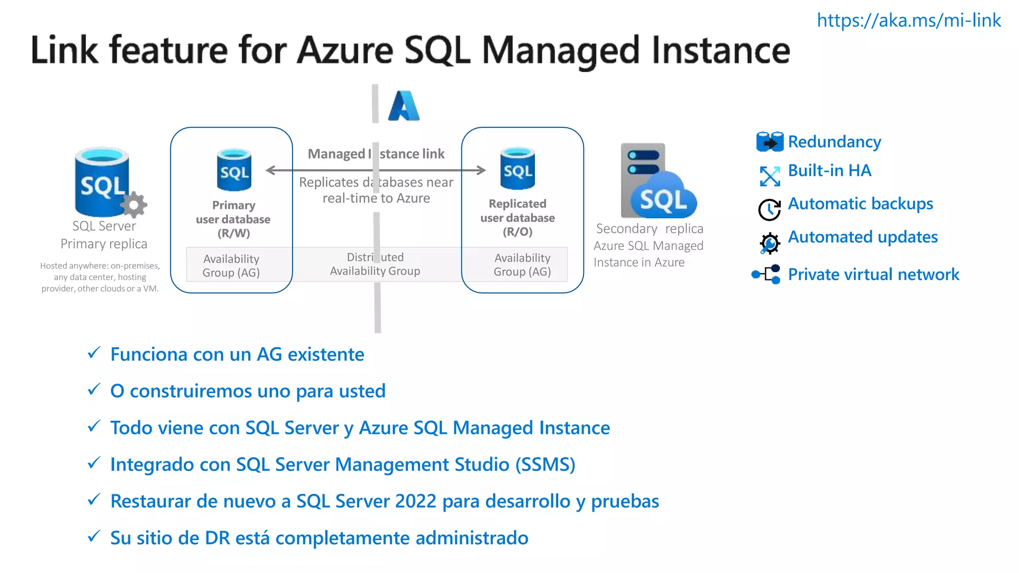 Secondary replica
Azure SQL Managed
Instance in Azure
SQL Server
Primary replica
Hosted anywhere: on-premises,
any data center, hosting
provider,other clouds or a VM.
Replicates databases near
real-time to Azure
Primary
user database
(R/W)
Availability
Group (AG)
Replicated
user database
(R/O)
Availability
Group (AG)
Distributed
Availability Group
ManagedInstance link
https://aka.ms/mi-link
 Funciona con un AG existente
 O construiremos uno para usted
 Todo viene con SQL Server y Azure SQL Managed Instance
 Integrado con SQL Server Management Studio (SSMS)
 Restaurar de nuevo a SQL Server 2022 para desarrollo y pruebas
 Su sitio de DR está completamente administrado
Redundancy
Built-in HA
Automatic backups
Automated updates
Private virtual network
 