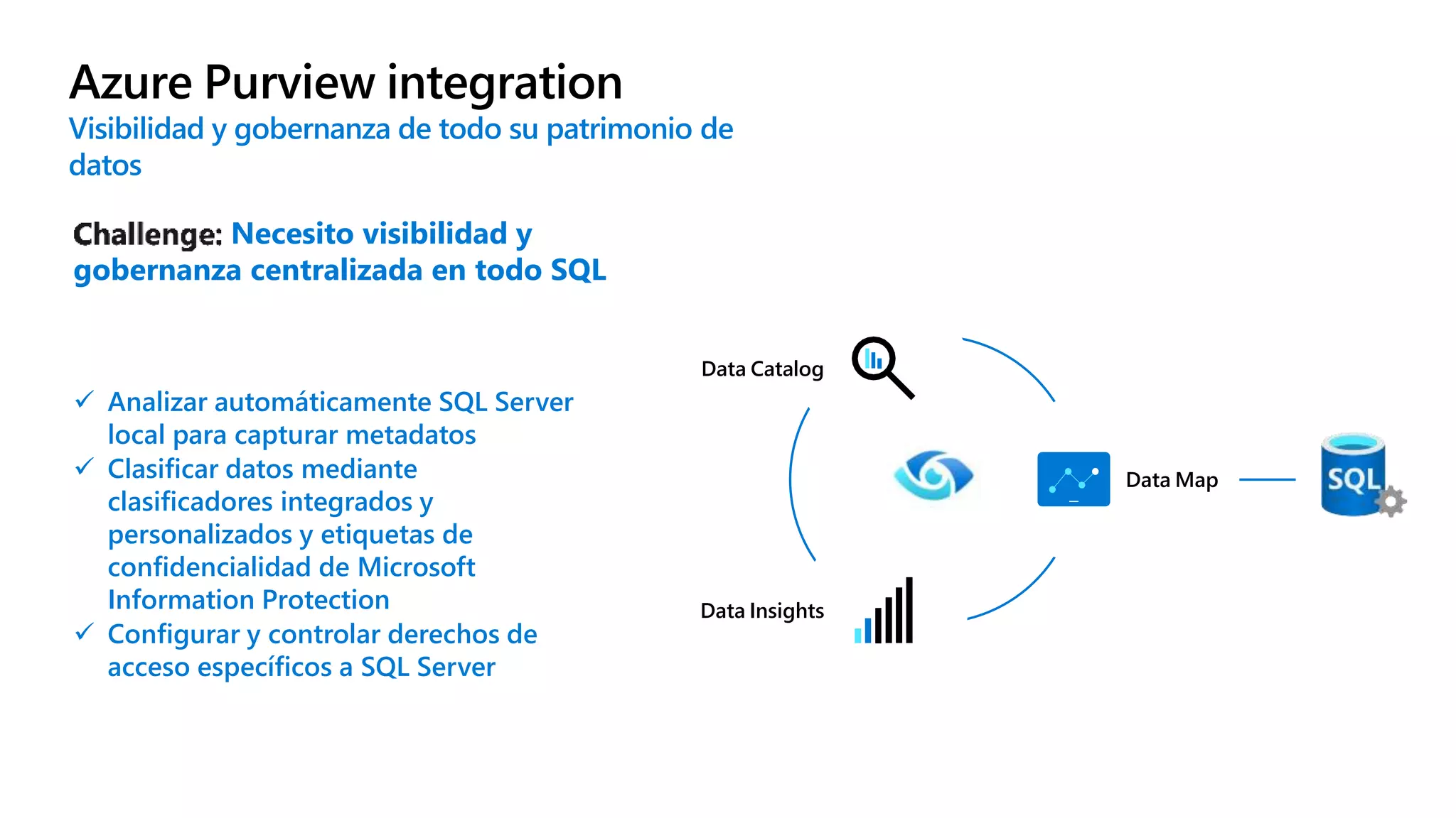  Analizar automáticamente SQL Server
local para capturar metadatos
 Clasificar datos mediante
clasificadores integrados y
personalizados y etiquetas de
confidencialidad de Microsoft
Information Protection
 Configurar y controlar derechos de
acceso específicos a SQL Server
Azure Purview integration
Visibilidad y gobernanza de todo su patrimonio de
datos
Data Map
Data Insights
Data Catalog
Necesito visibilidad y
gobernanza centralizada en todo SQL
 