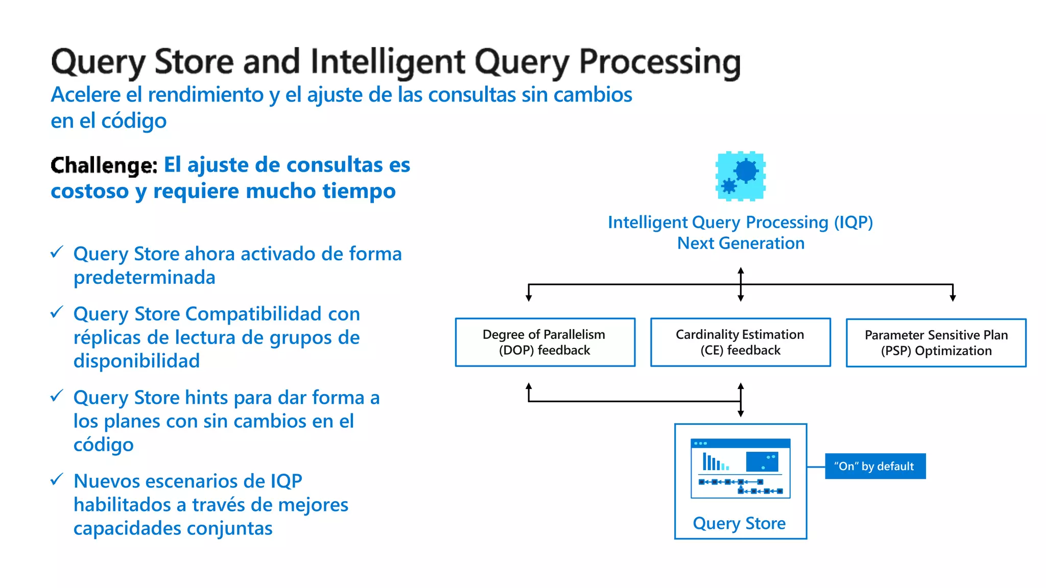 Acelere el rendimiento y el ajuste de las consultas sin cambios
en el código
Query Store
“On” by default
Degree of Parallelism
(DOP) feedback
Parameter Sensitive Plan
(PSP) Optimization
Cardinality Estimation
(CE) feedback
Intelligent Query Processing (IQP)
Next Generation
 Query Store ahora activado de forma
predeterminada
 Query Store Compatibilidad con
réplicas de lectura de grupos de
disponibilidad
 Query Store hints para dar forma a
los planes con sin cambios en el
código
 Nuevos escenarios de IQP
habilitados a través de mejores
capacidades conjuntas
El ajuste de consultas es
costoso y requiere mucho tiempo
 