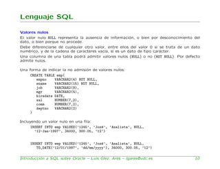 Lenguaje SQL

Valores nulos
El valor nulo NULL representa la ausencia de informaci´n, o bien por desconocimiento del
     ...