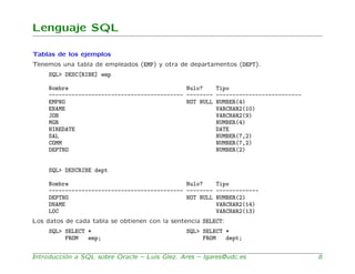 Lenguaje SQL

Tablas de los ejemplos
Tenemos una tabla de empleados (EMP) y otra de departamentos (DEPT).
     SQL> DESC[R...