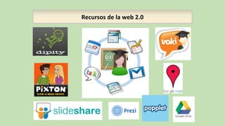 Recursos de la web 2.0
 