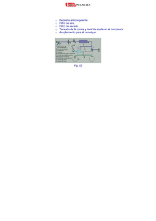 o Depósito anticongelante.
o Filtro de aire.
o Filtro de secado.
o Tensado de la correa y nivel de aceite en el compresor.
o Acoplamiento para el remolque.
Fig. 52
 