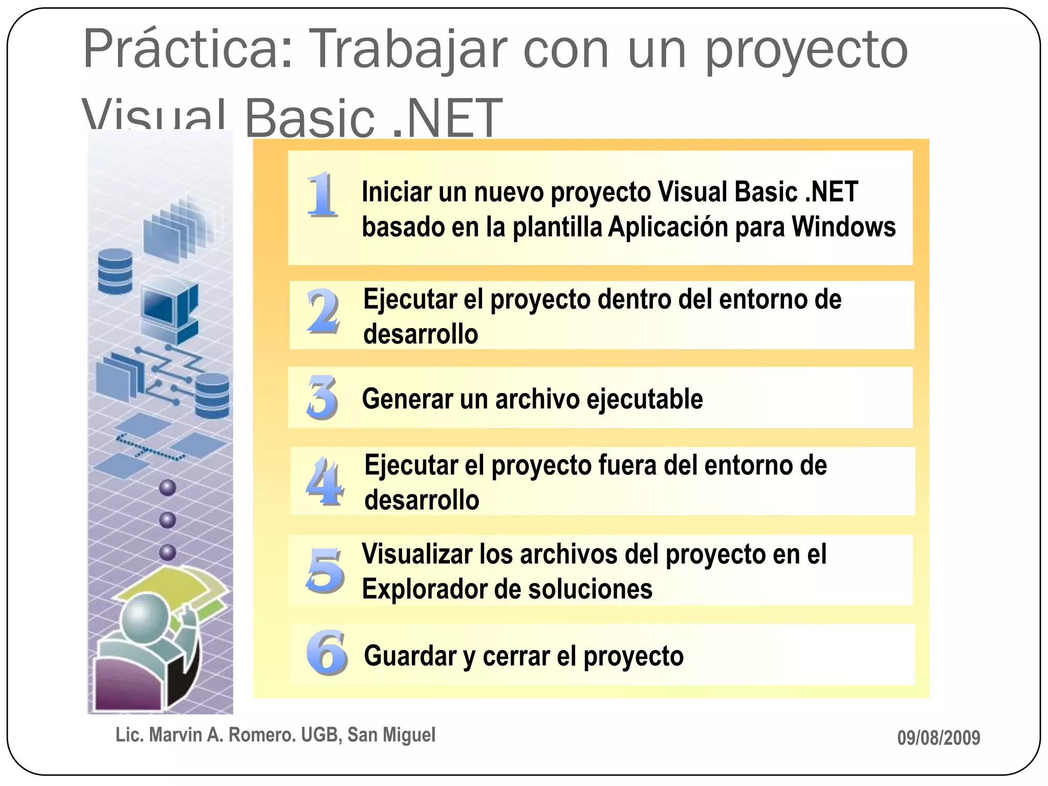 Práctica: Trabajar con un proyecto
Visual Basic .NET
                              Iniciar un nuevo proyecto Visual Basic .NET
                              basado en la plantilla Aplicación para Windows

                              Ejecutar el proyecto dentro del entorno de
                              desarrollo

                              Generar un archivo ejecutable

                              Ejecutar el proyecto fuera del entorno de
                              desarrollo
                              Visualizar los archivos del proyecto en el
                              Explorador de soluciones

                              Guardar y cerrar el proyecto

 Lic. Marvin A. Romero. UGB, San Miguel                                        09/08/2009
 