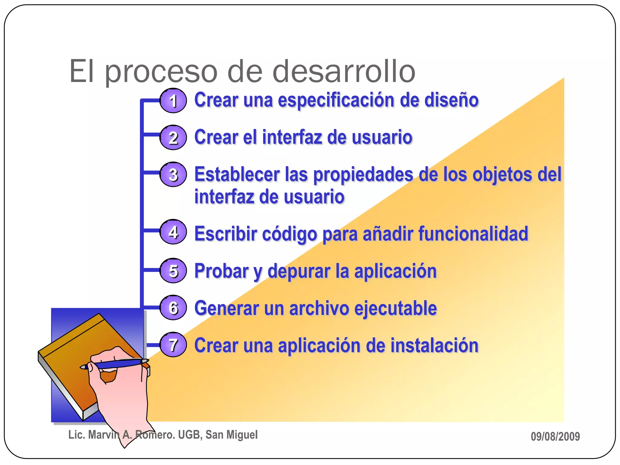 El proceso de desarrollo
                    1 Crear una especificación de diseño

                    2 Crear el interfaz de usuario

                    3 Establecer las propiedades de los objetos del
                         interfaz de usuario
                    4 Escribir código para añadir funcionalidad

                    5 Probar y depurar la aplicación

                    6 Generar un archivo ejecutable

                    7 Crear una aplicación de instalación




Lic. Marvin A. Romero. UGB, San Miguel                            09/08/2009
 