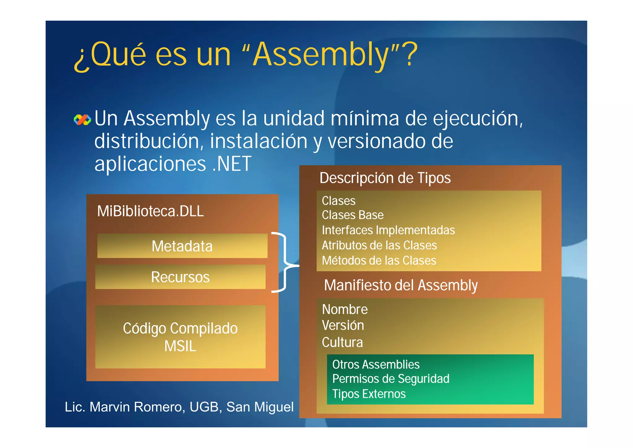 ¿Qué es un “Assembly”?
    Un Assembly es la unidad mínima de ejecución,
    distribución, instalación y versionado de
    aplicaciones .NET
                                      Descripción de Tipos
                                      Clases
    MiBiblioteca.DLL                  Clases Base
                                      Interfaces Implementadas
             Metadata                 Atributos de las Clases
                                      Métodos de las Clases
             Recursos
                                      Manifiesto del Assembly
                                      Nombre
        Código Compilado              Versión
              MSIL                    Cultura
                                       Otros Assemblies
                                       Permisos de Seguridad
                                       Tipos Externos
Lic. Marvin Romero, UGB, San Miguel
 