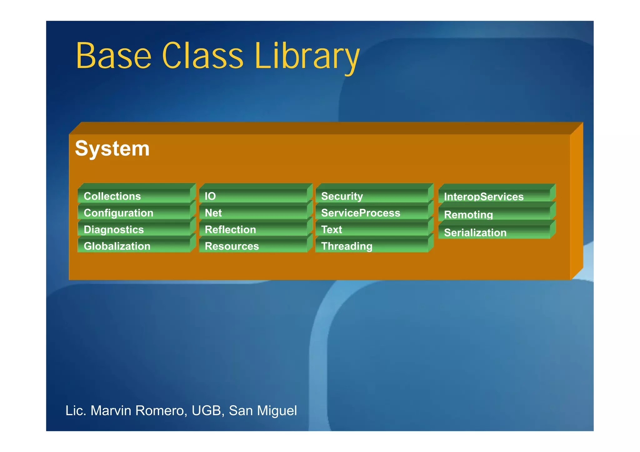 Base Class Library

 System

  Collections        IO               Security         InteropServices
  Configuration      Net              ServiceProcess   Remoting
  Diagnostics        Reflection       Text             Serialization
  Globalization      Resources        Threading




Lic. Marvin Romero, UGB, San Miguel
 