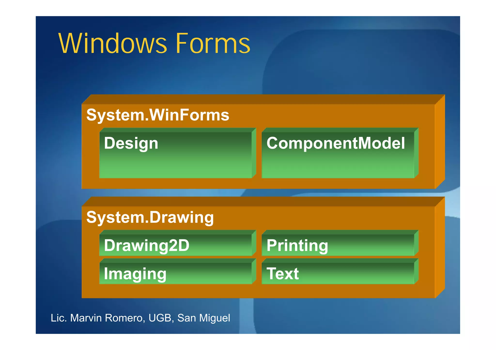 Windows Forms

      System.WinForms
          Design                      ComponentModel



      System.Drawing
          Drawing2D                   Printing
          Imaging                     Text

Lic. Marvin Romero, UGB, San Miguel
 