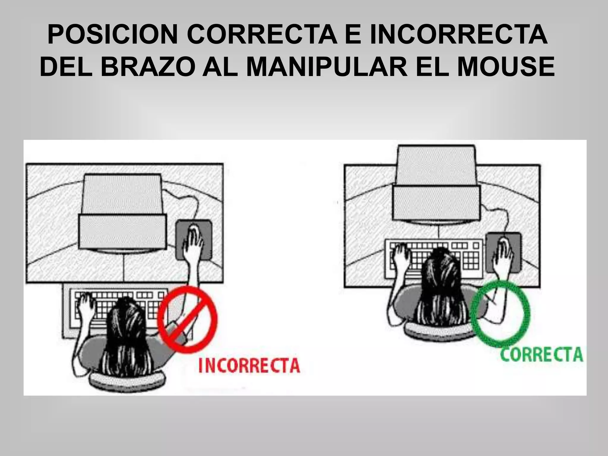 POSICION CORRECTA E INCORRECTA
DEL BRAZO AL MANIPULAR EL MOUSE