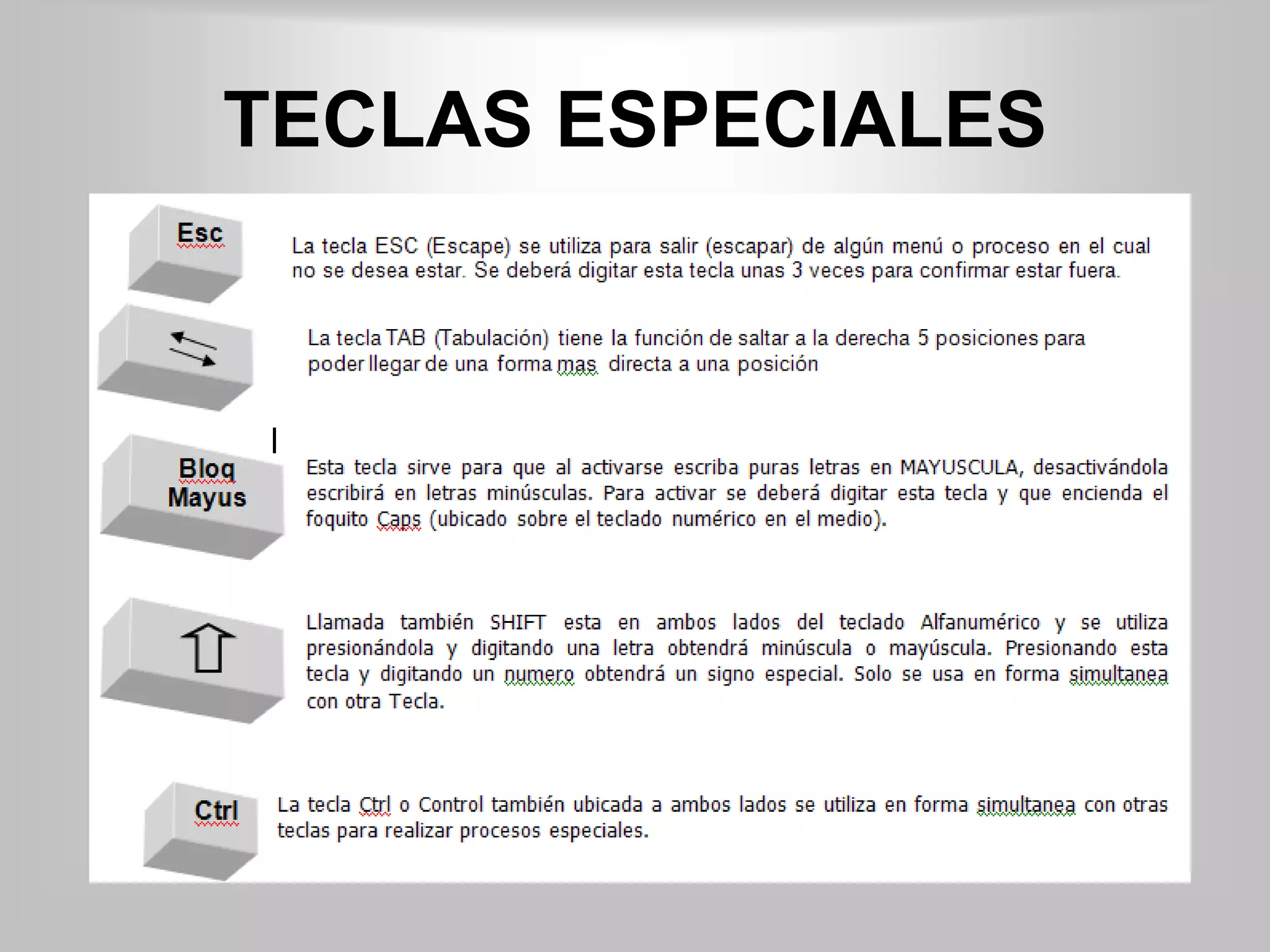 TECLAS ESPECIALES