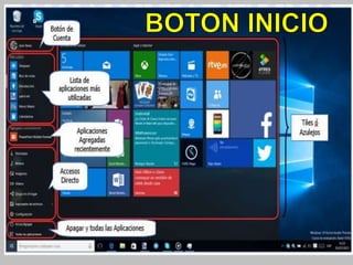 Introduccion a windows 10 | PPTX