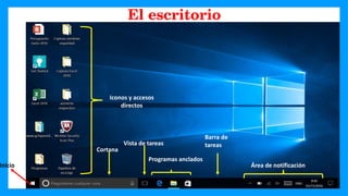 Inicio
Cortana
Vista de tareas
Programas anclados
Área de notificación
Iconos y accesos
directos
Barra de
tareas
El escritorio
 