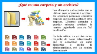 En informática, un archivo es un
conjunto de datos estructurados
que se almacenan en algún
dispositivo o medio de
almacenamiento, con un nombre
determinado.
Son elementos o directorios que se
utilizan para organizar o archivar.
En ocasiones podremos encontrar
carpetas que pueden contener otras
carpetas. Debemos aprender a
guardar nuestros archivos de
manera organizada para su fácil
localización.
¿Qué es una carpeta y un archivo?
 