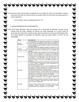 Otra forma de cerrar el documento, es haciendo clic en el botón de control del documento, si oprime
esta opción del botón de control de Word se cerrarán todos los documentos que tenga abiertos y
luego la aplicación.
Y con el teclado, oprima simultáneamente Alt + F4.

4. VISTAS DIFERENTES DE UN DOCUMENTO
Word 2010 ofrece diferentes vistas que permiten ver un documento de diferentes maneras. Puede
cambiar entre las vistas mediante los botones que están disponibles en el grupo Vistas de
documento de la ficha Vista. También puede utilizar los botones de la barra de herramientas Vista.
En la tabla siguiente se describen las diferentes vistas que puede utilizar en función de sus
necesidades.

 