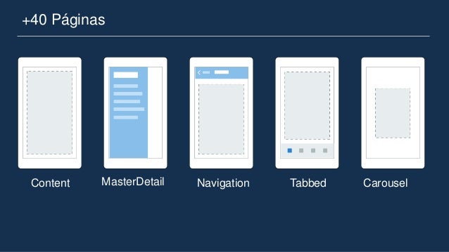 monodevelop xamarin studio