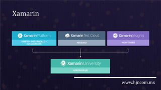 www.hjr.com.mx
Xamarin
DISEÑO– DESARROLLO -
INTEGRACIÓN
PRUEBAS MONITOREO
APRENDIZAJE
 