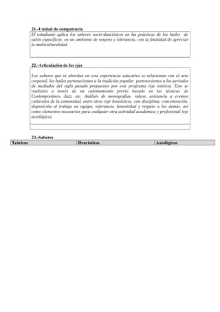 21.-Unidad de competencia 
El estudiante aplica los saberes socio-dancísticos en las prácticas de los bailes de 
salón específicos, en un ambiente de respeto y tolerancia, con la finalidad de apreciar 
la multiculturalidad. 
22.-Articulación de los ejes 
Los saberes que se abordan en esta experiencia educativa se relacionan con el arte 
corporal, los bailes pertenecientes a la tradición popular pertenecientes a los períodos 
de mediados del siglo pasado propuestos por este programa (eje teórico). Esto se 
realizará a través de un calentamiento previo basado en las técnicas de 
Contemporáneo, Jazz, etc. Análisis de monografías, videos, asistencia a eventos 
culturales de la comunidad, entre otras (eje heurístico), con disciplina, concentración, 
disposición al trabajo en equipo, tolerancia, honestidad y respeto a los demás, así 
como elementos necesarios para cualquier otra actividad académica y profesional (eje 
axiológico). 
23.-Saberes 
Teóricos Heurísticos Axiológicos 
 