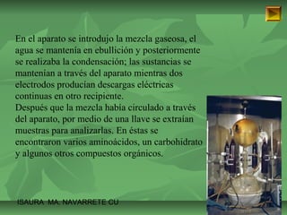 En el aparato se introdujo la mezcla gaseosa, el 
agua se mantenía en ebullición y posteriormente 
se realizaba la condensación; las sustancias se 
mantenían a través del aparato mientras dos 
electrodos producían descargas eléctricas 
continuas en otro recipiente. 
Después que la mezcla había circulado a través 
del aparato, por medio de una llave se extraían 
muestras para analizarlas. En éstas se 
encontraron varios aminoácidos, un carbohidrato 
y algunos otros compuestos orgánicos. 
ISAURA MA. NAVARRET E CU 
 
