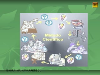 ISAURA MA. NAVARRET E CU 
 