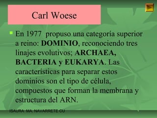 Carl Woese 
 En 1977 propuso una categoría superior 
a reino: DOMINIO, reconociendo tres 
linajes evolutivos; ARCHAEA, 
BACTERIA y EUKARYA. Las 
características para separar estos 
dominios son el tipo de célula, 
compuestos que forman la membrana y 
estructura del ARN. 
ISAURA MA. NAVARRET E CU 
 