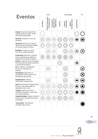 27




Jason Pareja – Ricardo Yufre   |
 