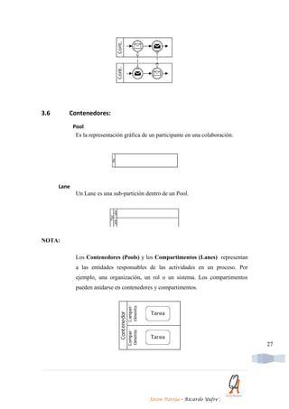 3.6      Contenedores:
             Pool
              Es la representación gráfica de un participante en una colaboración.




      Lane
              Un Lane es una sub-partición dentro de un Pool.




NOTA:

              Los Contenedores (Pools) y los Compartimentos (Lanes) representan
              a las entidades responsables de las actividades en un proceso. Por
              ejemplo, una organización, un rol o un sistema. Los compartimentos
              pueden anidarse en contenedores y compartimentos.




                                                                                     27




                                             Jason Pareja – Ricardo Yufre   |
 