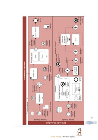 27




Jason Pareja – Ricardo Yufre   |
 