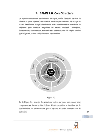 4. BPMN 2.0: Core Structure
La especificación BPMN se estructura en capas, donde cada una de ellas se
basa en la parte superior y se extiende de las capas inferiores. Se incluye un
núcleo o kernel que incluye los elementos más fundamentales de BPMN que se
requieren para construir diagramas       de BPMN:     Proceso, Coreografía,
colaboración y conversación. El núcleo está diseñado para ser simple, conciso
y prorrogables, con un comportamiento bien definido




                                   Figura 1.3

En la Figura 1.3 muestra los principios básicos de capas que pueden estar
compuestos por formas en bien definida. El enfoque utiliza la formalización de
construcciones de extensibilidad que se aplican de forma coherente con la
definición.                                                                      27




                                     Jason Pareja – Ricardo Yufre   |
 