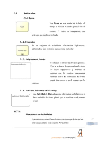 3.1       Actividades:
          3.1.1. Tarea:

                                          Una Tarea es una unidad de trabajo, el
                                          trabajo a realizar. Cuando aparece con el

                                          símbolo        indica un Subproceso, una
                    actividad que puede ser refinada.


      3.1.2. Colapsado:
                    Es un conjunto de actividades relacionadas lógicamente,
                    adhiriéndose a un protocolo transaccional particular.




      3.1.3. Subproceso de Evento:
                                           Se sitúa en el interior de otro (sub)proceso.
                                           Este se activa en la ocurrencia del evento
                                           de inicio especificado y mientras el
                                           proceso que lo contiene permanezca
                                           también activo. El subproceso de evento
                                           puede interrumpir o no al proceso que lo
                    contiene.


      3.1.4. Actividad de llamado o Call Activity:
                     Una Actividad de Llamada es una referencia a un Subproceso o
                     Tarea definido de forma global que se reutiliza en el proceso
                     actual.




NOTA:
             Marcadores de Actividades

                    Los marcadores especifican el comportamiento particular de las         27

                    actividades durante su ejecución; Por ejemplo:




                                            Jason Pareja – Ricardo Yufre    |
 