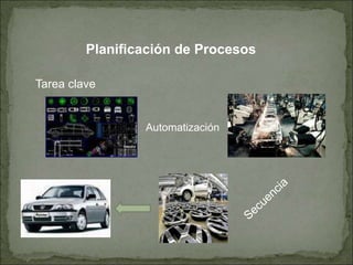 Planificación de Procesos
Tarea clave
Automatización
 