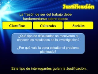 La “razón de ser del trabajo debe fundamentarse sobre bases: Este tipo de interrogantes guían la Justificación. Científicas ¿Qué tipo de dificultades se resolverán al conocer los resultados de la investigación? - ¿Por qué vale la pena estudiar el problema planteado? Sociales Culturales 