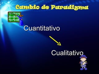 Cualitativo Cuantitativo 