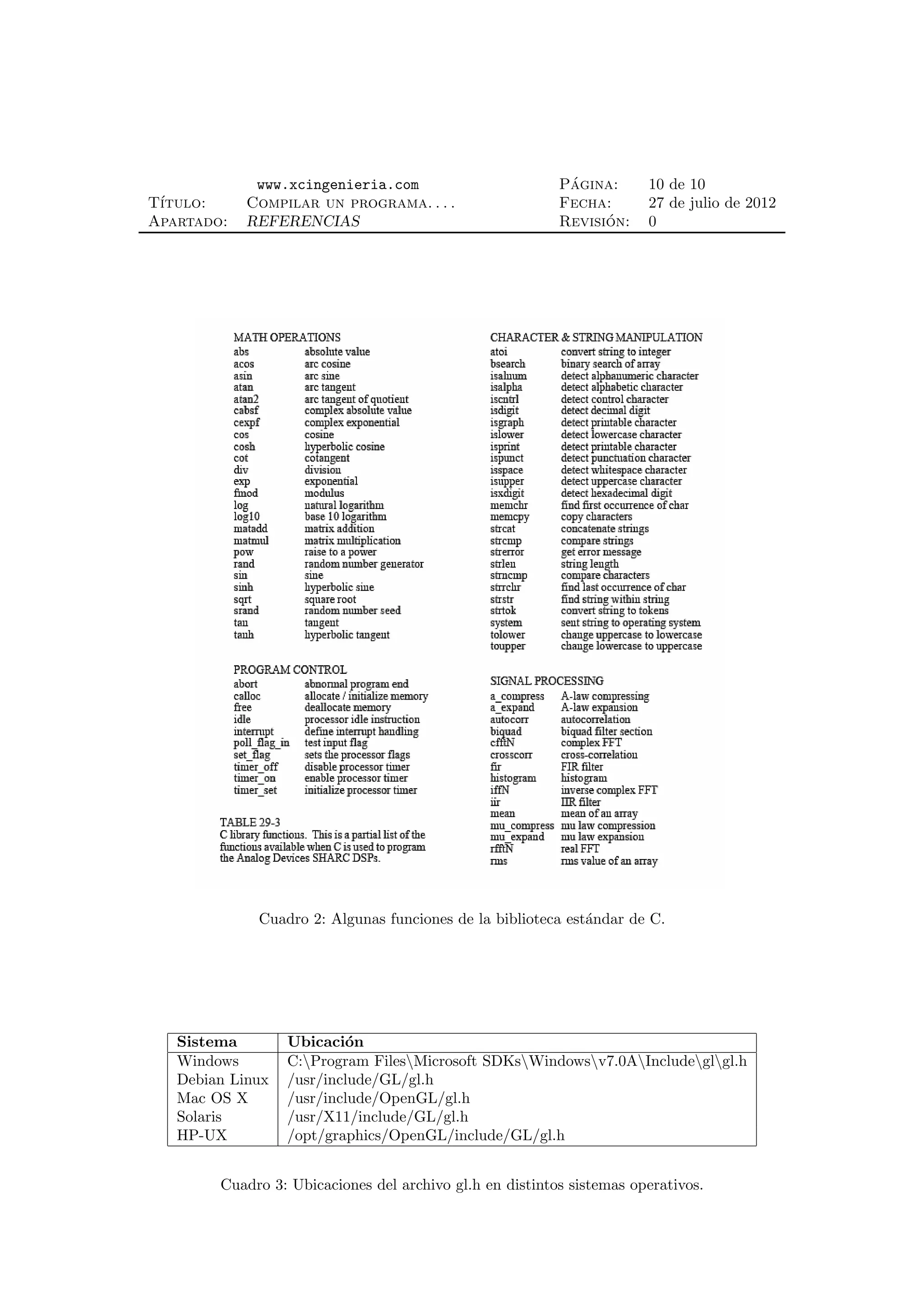 www.xcingenieria.com                          ´
                                                          Pagina:      10 de 10
T´
 ıtulo:     Compilar un programa. . . .                   Fecha:       27 de julio de 2012
Apartado:   REFERENCIAS                                         ´
                                                          Revision:    0




             Cuadro 2: Algunas funciones de la biblioteca est´ndar de C.
                                                             a




   Sistema        Ubicaci´n
                          o
   Windows        C:Program FilesMicrosoft SDKsWindowsv7.0AIncludeglgl.h
   Debian Linux   /usr/include/GL/gl.h
   Mac OS X       /usr/include/OpenGL/gl.h
   Solaris        /usr/X11/include/GL/gl.h
   HP-UX          /opt/graphics/OpenGL/include/GL/gl.h


        Cuadro 3: Ubicaciones del archivo gl.h en distintos sistemas operativos.
 