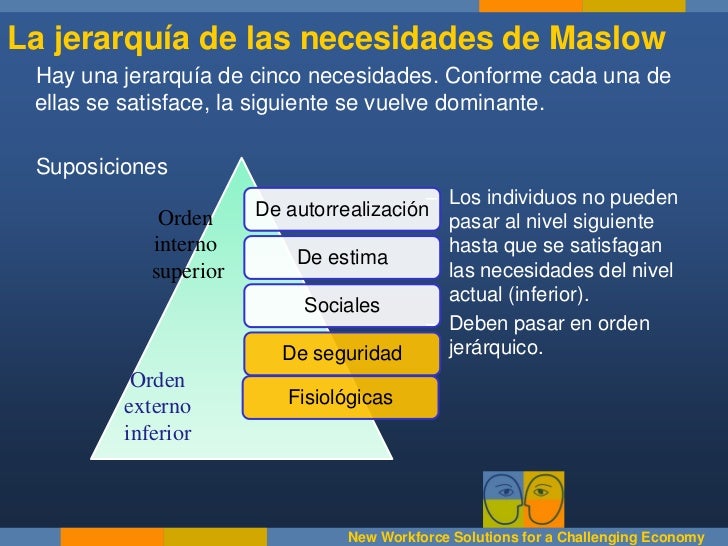 Introduccion al comportamiento organizacional