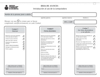 Nombre de la persona joven o adulta
HOJA DE AVANCES
Introducción al uso de la computadora
Marque con una X los temas que se hayan
Apellido paterno Apellido materno Nombre/s
RFE o CURP
completado satisfactoriamente en cada Unidad.
Unidad 5
Internet
Unidad 6
Correo electrónico
Unidad 7
Los virus electrónicos
y sus efectos
Realizó los ejercicios señalados
en el Libro para el Adulto.
Conoce lo que es internet.
Sabe como abrir internet.
Navega por las páginas de
internet.
Conoce y utiliza los buscadores.
Distingue la diferencia entre
Portal y página.
Realizó los ejercicios señalados
en el Libro para el Adulto.
Sabe para qué sirve el correo
electrónico.
Identifica los elementos que
conforman una dirección
electrónica.
Obtiene una dirección de correo
personal.
Entra a un servicio de correo
electrónico.
Envía un correo.
Revisa sus correos.
Realizó el ejercicio de enviar un
correo electrónico para invitar a
una campaña de vacunación.
Evidencia de Aprendizaje.
Realizó los ejercicios señalados en
el Libro para el Adulto.
Sabe lo que es un virus
electrónico.
Reconoce los riesgos de los virus.
Conoce por lo menos dos formas de
protegerse de los virus.
Realizó el ejercicio de Organizando
una excusión. Evidencia de
Aprendizaje de todo el curso.
Hago constar que se completó
satisfactoriamente esta Unidad.
Fecha
Nombre y firma del asesor/a
Hago constar que se completó
satisfactoriamente esta Unidad.
Fecha
Nombre y firma del asesor/a
Hago constar que se completó
satisfactoriamente esta Unidad.
Fecha
Nombre y firma del asesor/a
 
