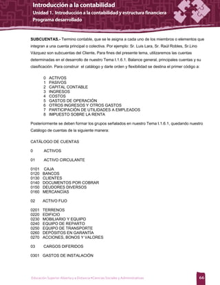SUBCUENTAS.- Termino contable, que se le asigna a cada uno de los miembros o elementos que
integran a una cuenta principal o colectiva. Por ejemplo: Sr. Luis Lara, Sr. Raúl Robles, Sr.Lino
Vázquez son subcuentas del Cliente. Para fines del presente tema, utilizaremos las cuentas
determinadas en el desarrollo de nuestro Tema I.1.6.1. Balance general, principales cuentas y su
clasificación. Para construir el catálogo y darle orden y flexibilidad se destina el primer código a:

        0   ACTIVOS
        1   PASIVOS
        2   CAPITAL CONTABLE
        3   INGRESOS
        4   COSTOS
        5   GASTOS DE OPERACIÓN
        6   OTROS INGRESOS Y OTROS GASTOS
        7   PARTICIPACIÓN DE UTILIDADES A EMPLEADOS
        8   IMPUESTO SOBRE LA RENTA

Posteriormente se deben formar los grupos señalados en nuestro Tema I.1.6.1, quedando nuestro
Catálogo de cuentas de la siguiente manera:

CATÁLOGO DE CUENTAS

0       ACTIVOS

01      ACTIVO CIRCULANTE

0101   CAJA
0120   BANCOS
0130   CLIENTES
0140   DOCUMENTOS POR COBRAR
0150   DEUDORES DIVERSOS
0160   MERCANCÍAS

02     ACTIVO FIJO

0201   TERRENOS
0220   EDIFICIO
0230   MOBILIARIO Y EQUIPO
0240   EQUIPO DE REPARTO
0250   EQUIPO DE TRANSPORTE
0260   DEPÓSITOS EN GARANTÍA
0270   ACCIONES, BONOS Y VALORES

03      CARGOS DIFERIDOS

0301 GASTOS DE INSTALACIÓN




Educación Superior Abierta y a Distancia •Ciencias Sociales y Administrativas                       66
 