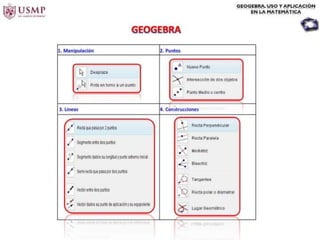 Introduccion del geo gebra en geometria