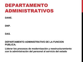DEPARTAMENTO
ADMINISTRATIVOS
DANE.


DNP.


DAS.


DEPARTAMENTO ADMINISTRATIVO DE LA FUNCION
PUBLICA;
Liderar los procesos de modernización y reestructuramiento
con la administración del personal al servicio del estado
 