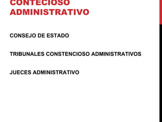 CONTECIOSO
ADMINISTRATIVO

CONSEJO DE ESTADO


TRIBUNALES CONSTENCIOSO ADMINISTRATIVOS


JUECES ADMINISTRATIVO
 