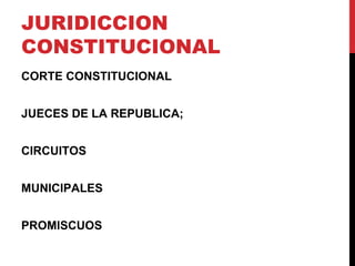 JURIDICCION
CONSTITUCIONAL
CORTE CONSTITUCIONAL


JUECES DE LA REPUBLICA;


CIRCUITOS


MUNICIPALES


PROMISCUOS
 
