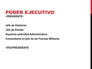 PODER EJECUTIVO
-PRESIDENTE:


Jefe de Gobierno
Jefe de Estado
Suprema autoridad Administrativa
Comandante en jefe de las Fuerzas Militares.


-VICEPRESIDENTE
 