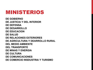MINISTERIOS
DE GOBIERNO
DE JUSTICIA Y DEL INTERIOR
DE DEFENSA
DE DESARROLLO
DE EDUCACION
DE SALUD
DE RELACIONES EXTERIORES
DE AGRICULTURA Y DEARROLLO RURAL
DEL MEDIO AMBIENTE
DEL TRANSPORTE
DE MINAS Y ENERGIA
DE CULTURA
DE COMUNICACIONES
DE COMERCIO INSDUSTRIA Y TURISMO
 