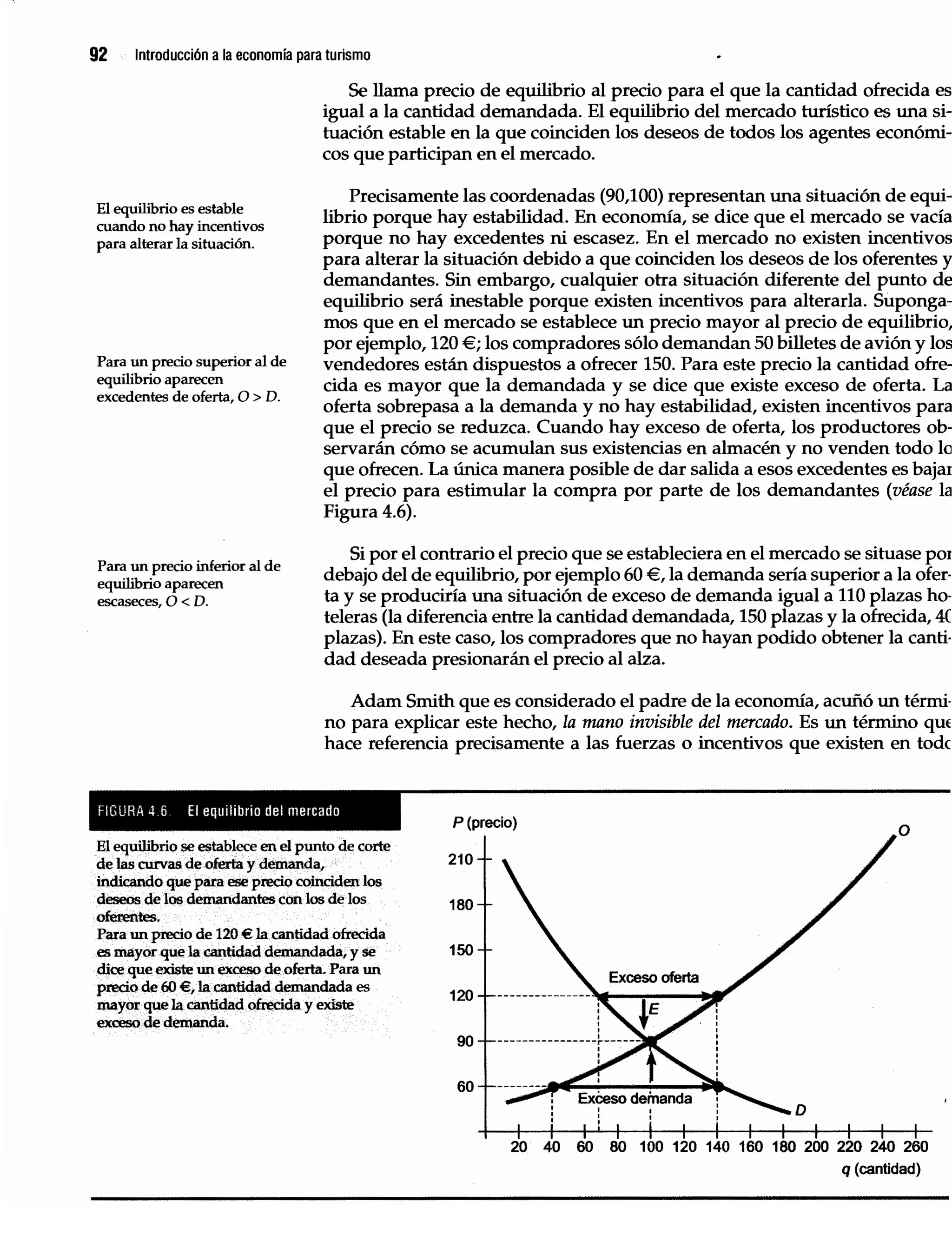 Introduccion economiaturismo