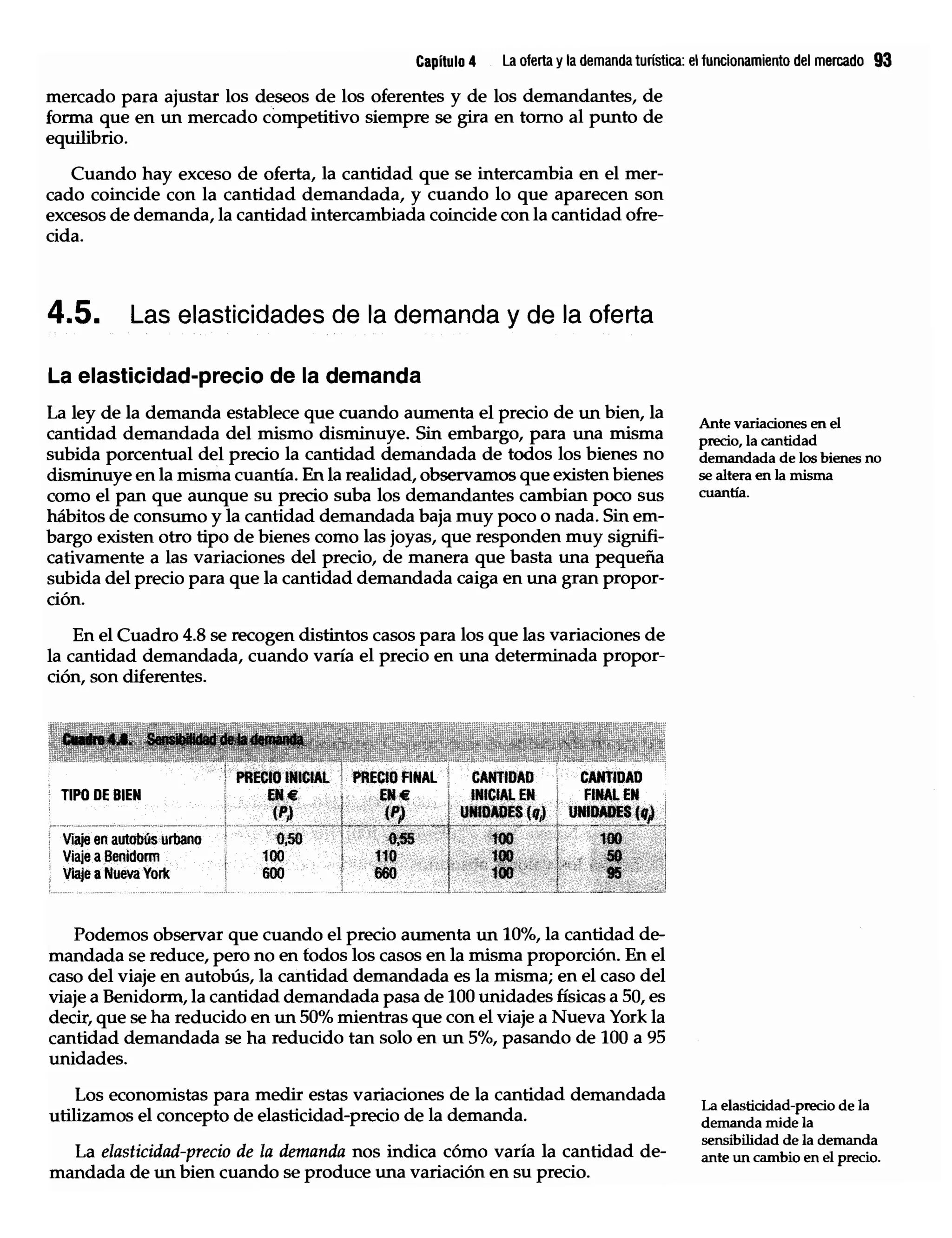Introduccion economiaturismo