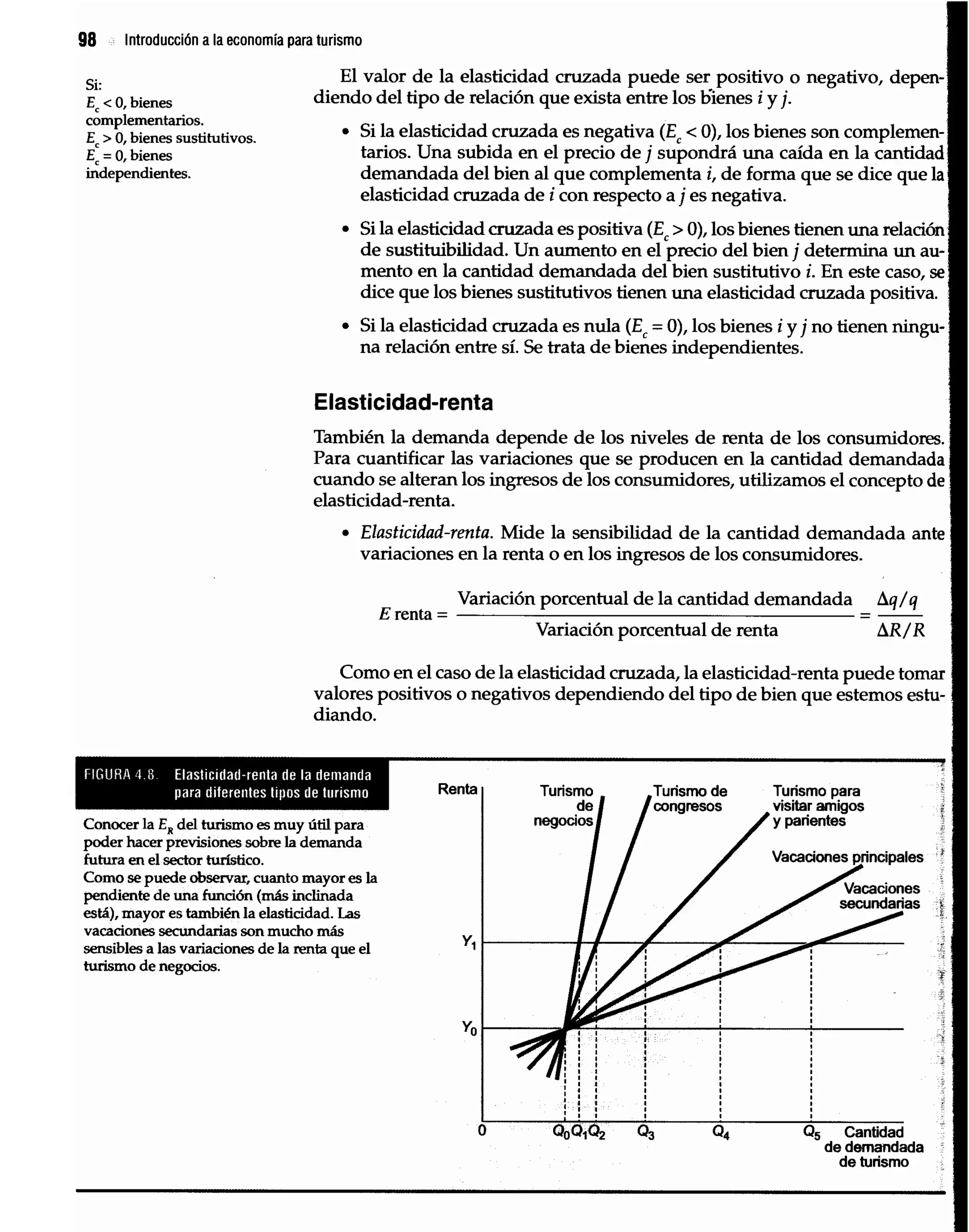 Introduccion economiaturismo