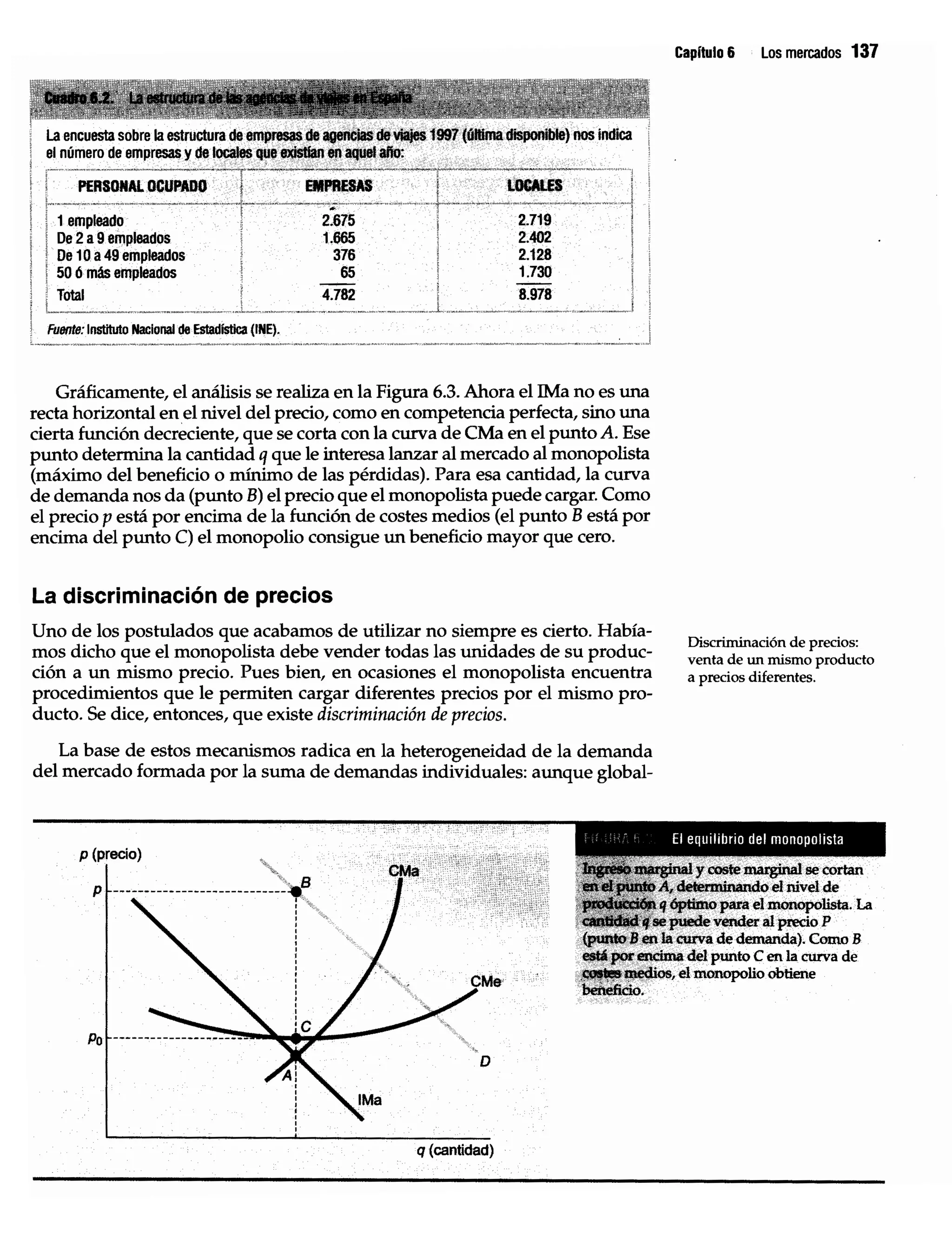 Introduccion economiaturismo