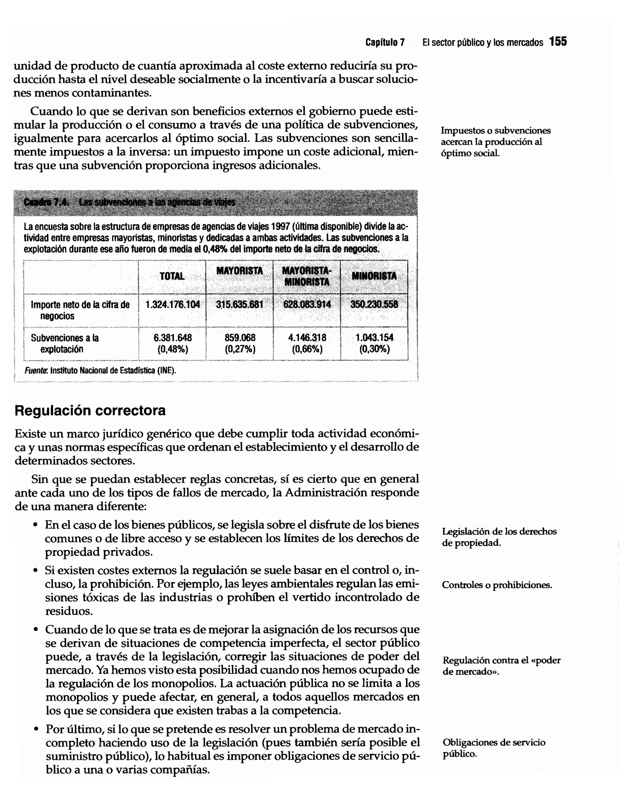 Introduccion economiaturismo