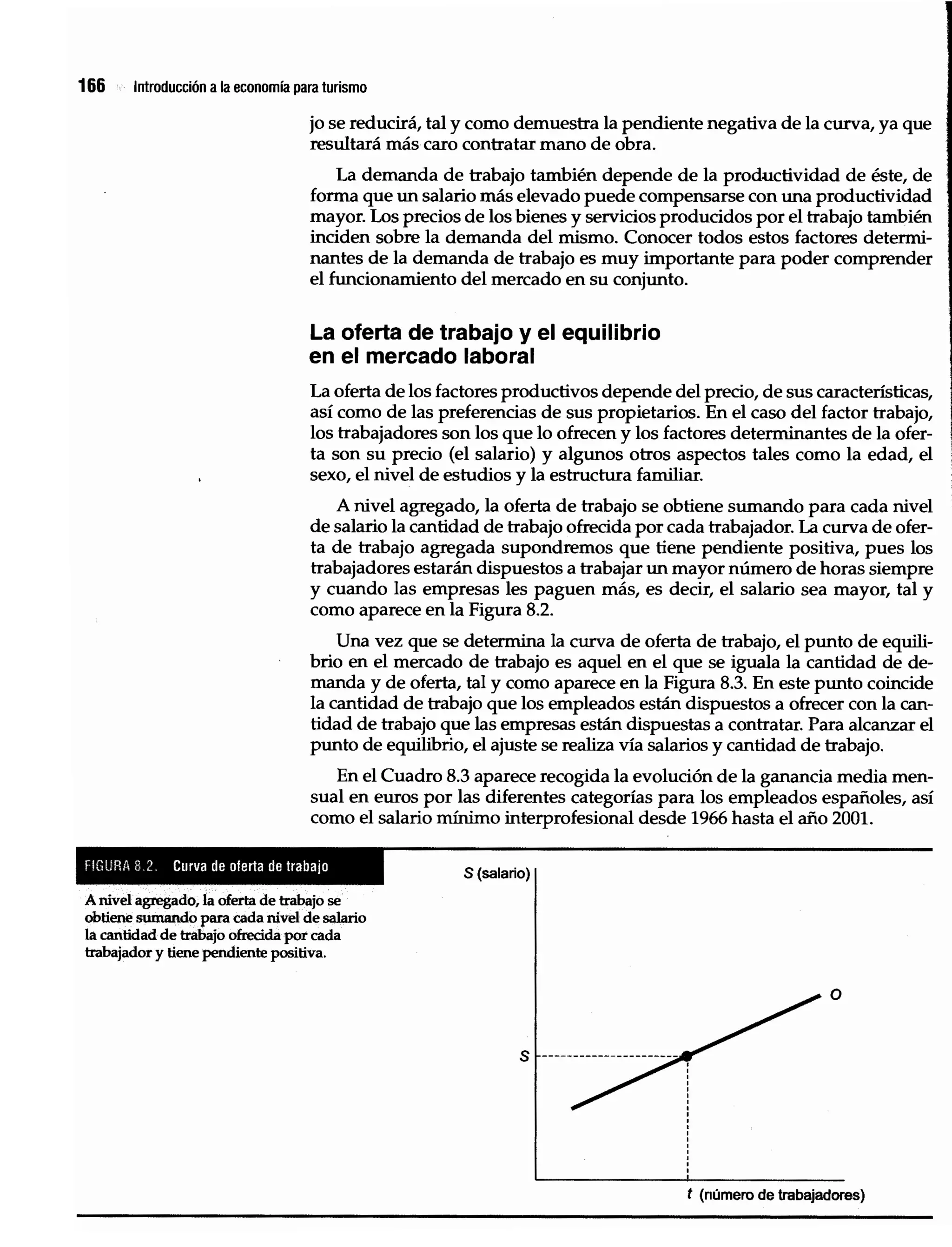 Introduccion economiaturismo